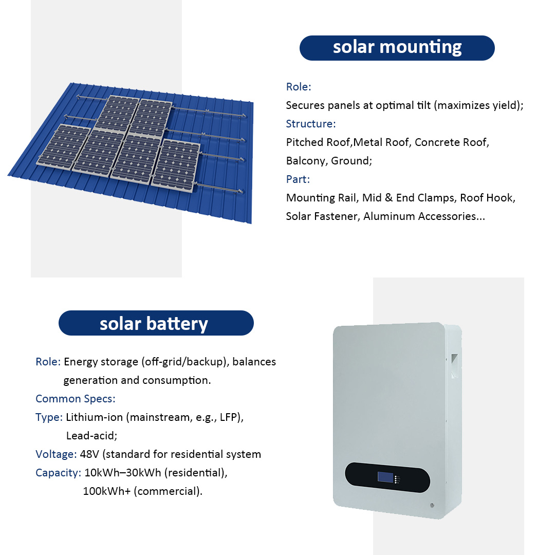 Montaggio Inverter+Batteria 